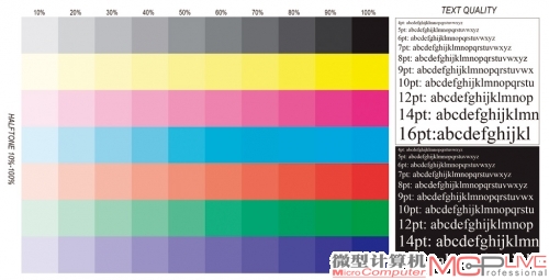 彩色a4文本样张的最快打印速度超过21ppm